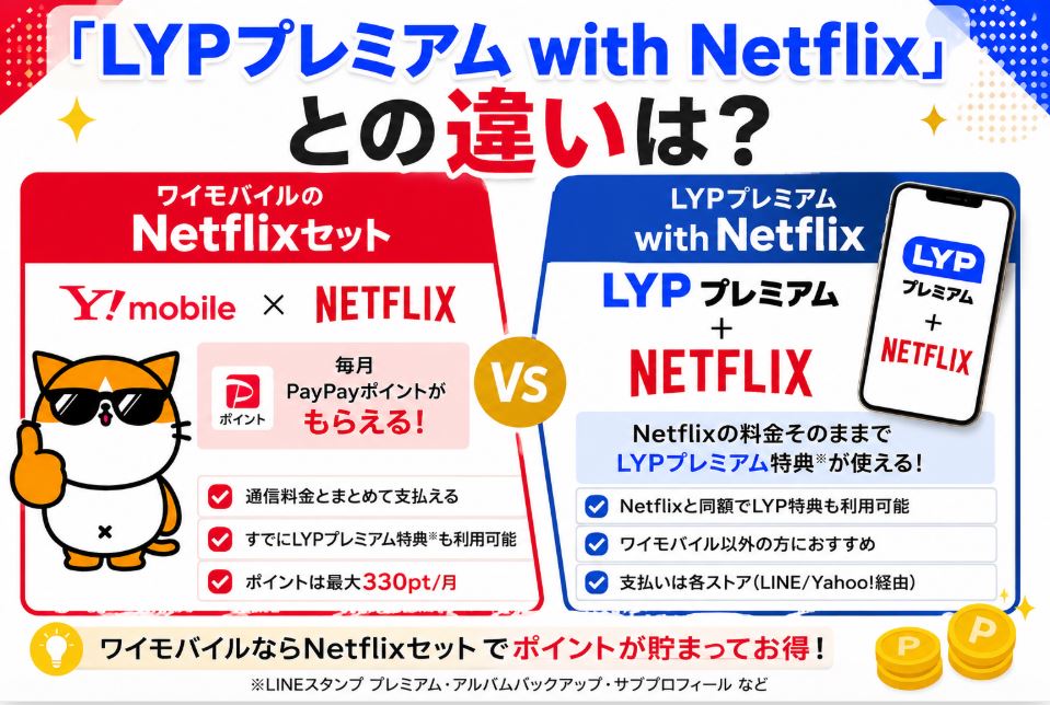 「LYPプレミアム with Netflix」とは何が違う?
