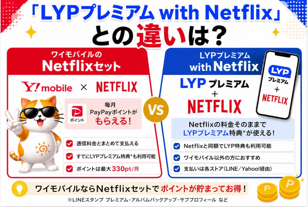 「LYPプレミアム with Netflix」とは何が違う?