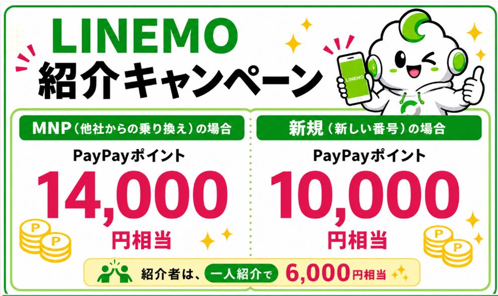 「LINEMO紹介キャンペーン」は家族同士での紹介がお得！家族で最大20,000円相当還元のやり方