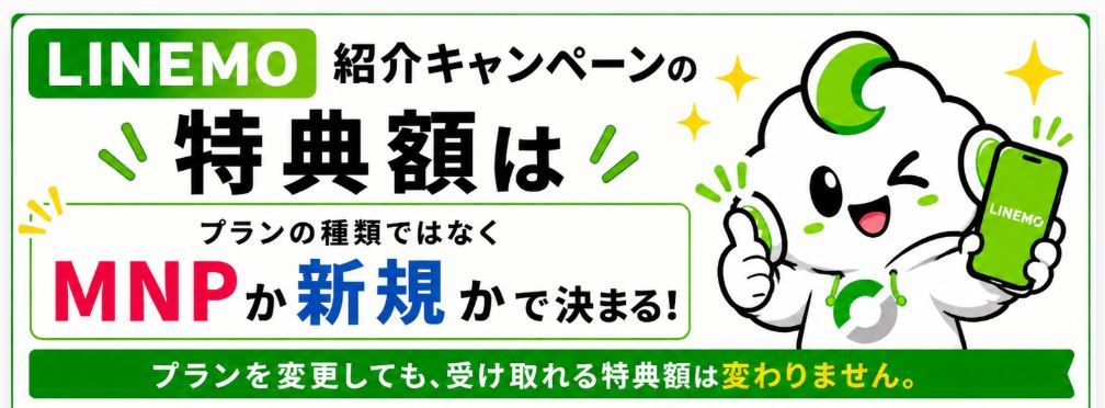 LINEMOベストプラン・LINEMOベストプランVどちらの申し込みも対象で、特典額はプランの種類に関わらず、MNPか新規かで決まりま