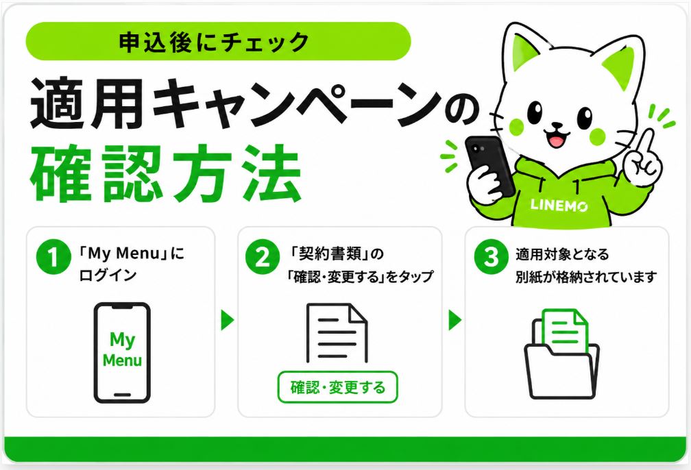 適用キャンペーンの確認方法