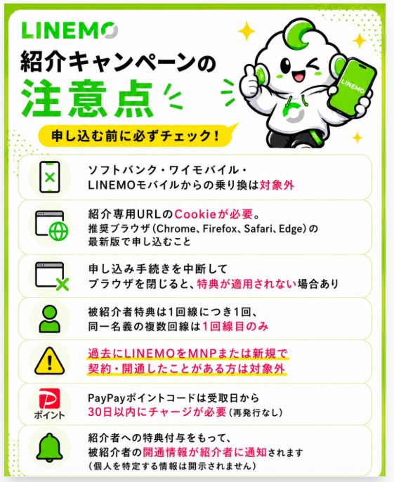 LINEMO紹介キャンペーンの注意点