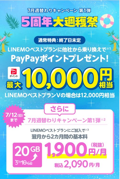 ギガ増量キャンペーン