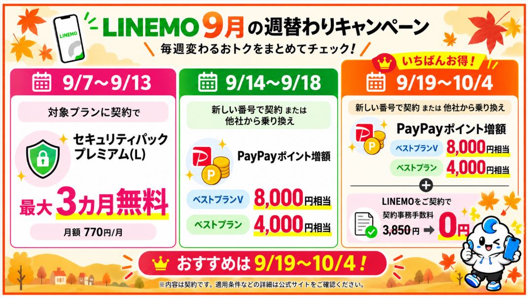 9月の週替りキャンペーン