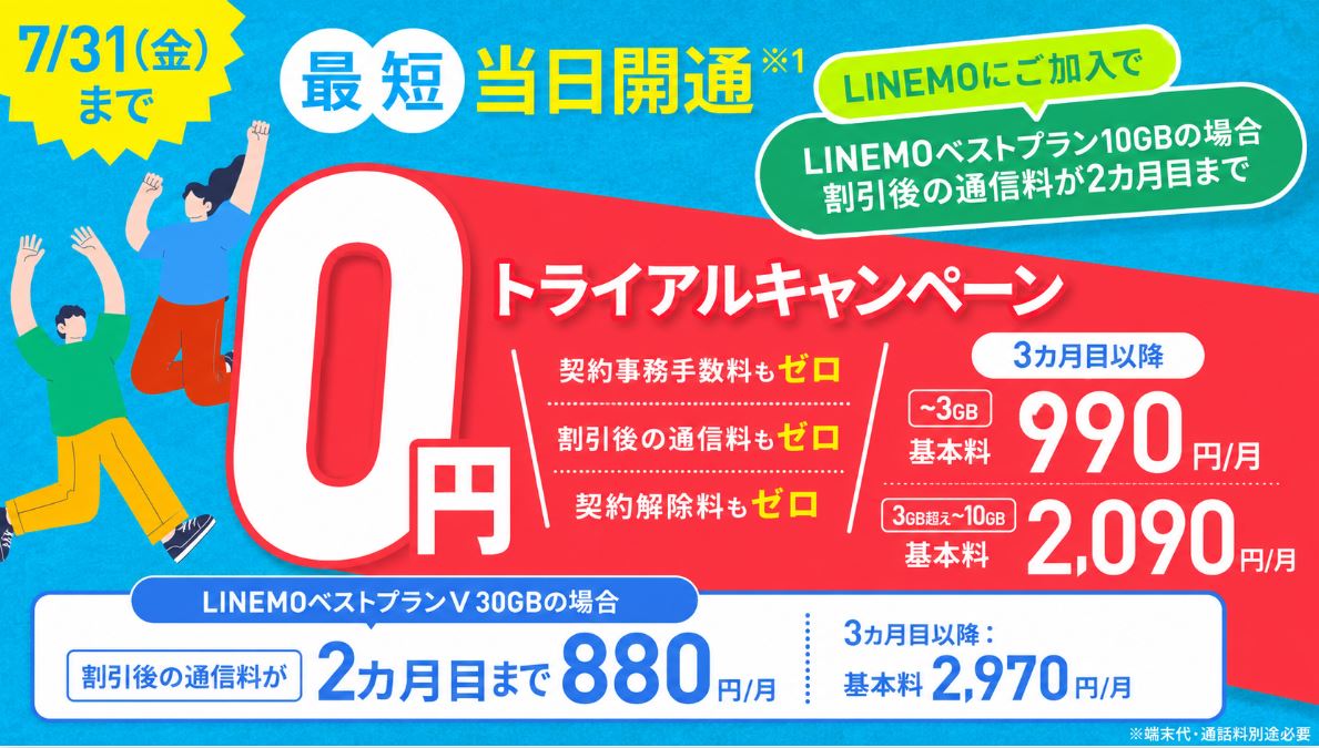 SIMトライアル２