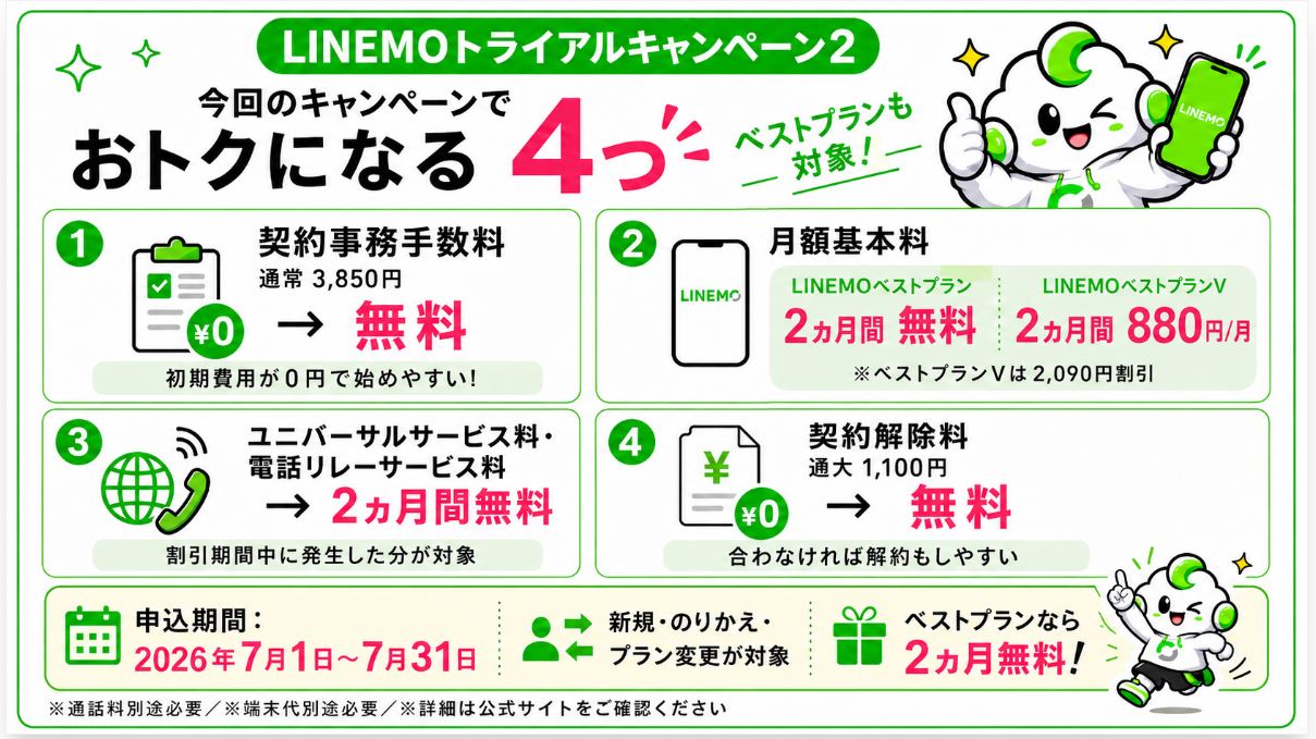 特典内容