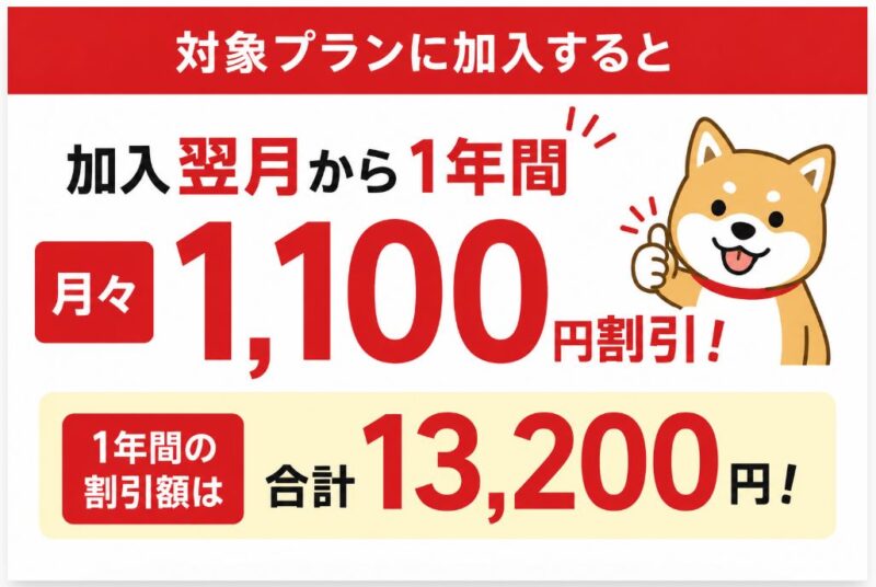 超おトク割