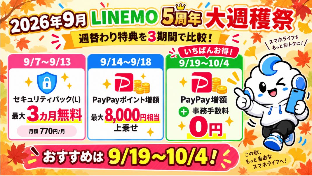 LINEMOの9月の週替わりキャンペーン