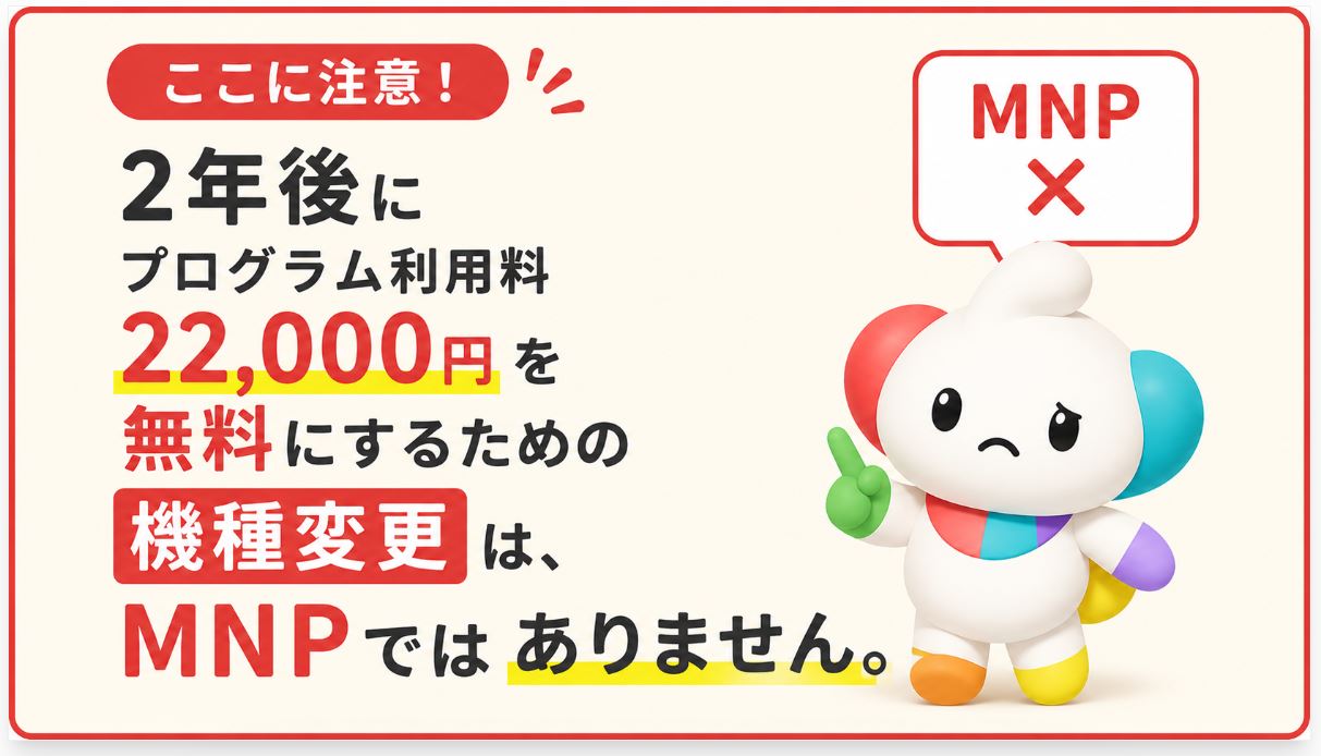 22,000円のプログラム利用料を無料にするためにドコモで次のスマホを購入すると、他社へのMNPで受けられる大幅な端末割引を利用できなくなる可能性があります。