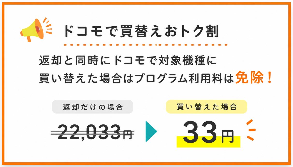 「ドコモで買替えおトク割」