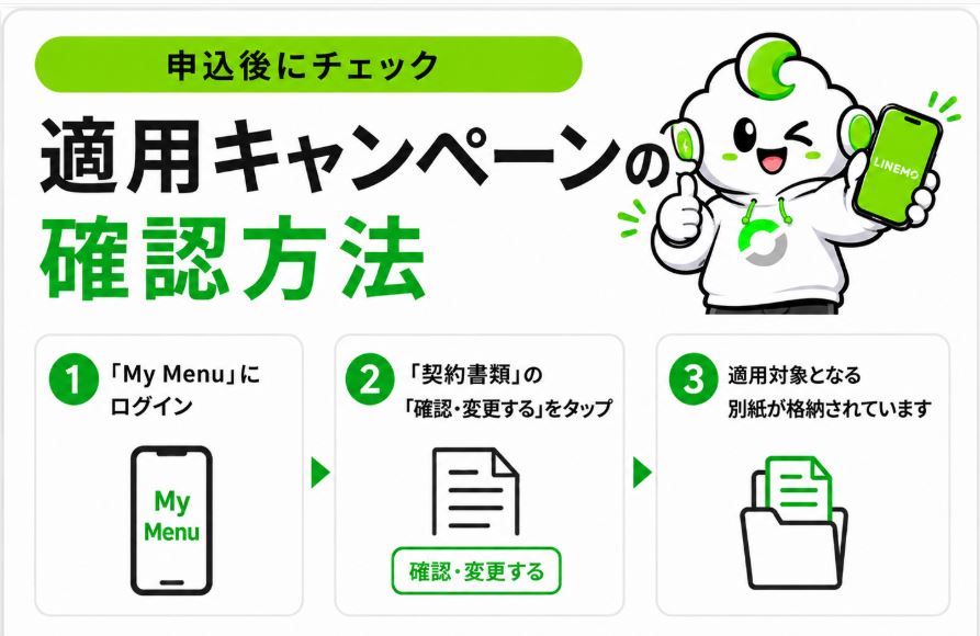 適用キャンペーンの確認方法