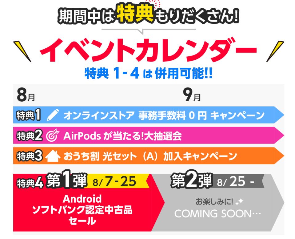 「ワイモバイルオンラインストア誕生感謝祭」