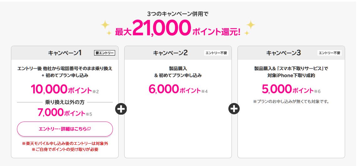 その他の対象iPhoneは最大21,000ポイント還元