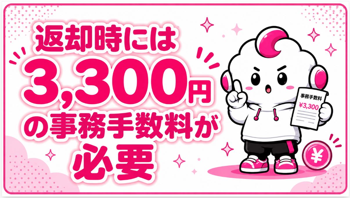 返却時には3,300円の事務手数料が必要