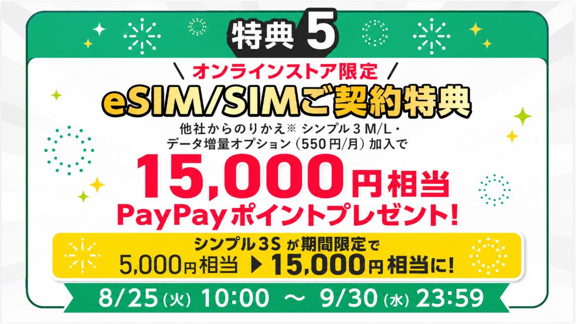 第二弾② シンプル3 SのSIM特典が15,000円相当に増額!