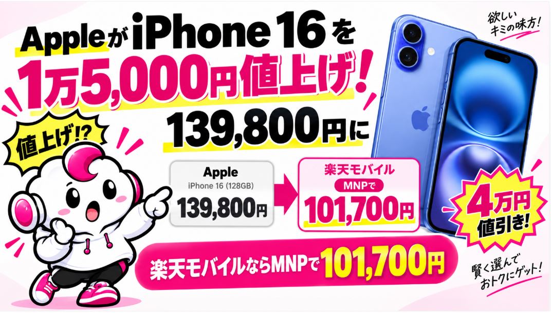 AppleがiPhone 16を1万5,000円値上げ！139,800円に｜楽天モバイルならMNPで101,700円