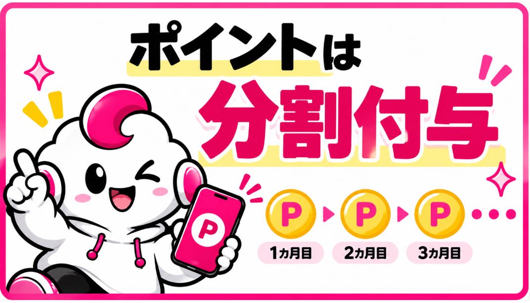 ポイントは分割付与