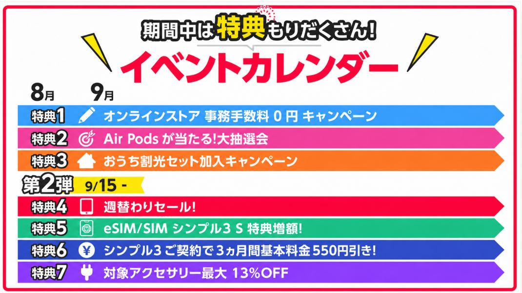 ワイモバイルのイベントカレンダー