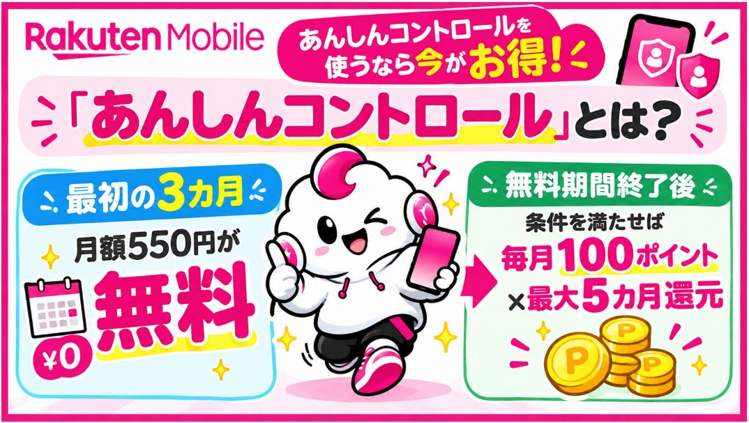 「あんしんコントロール」を利用する予定がある方にとっては、2つのキャンペーンを組み合わせることで負担を抑えられます。