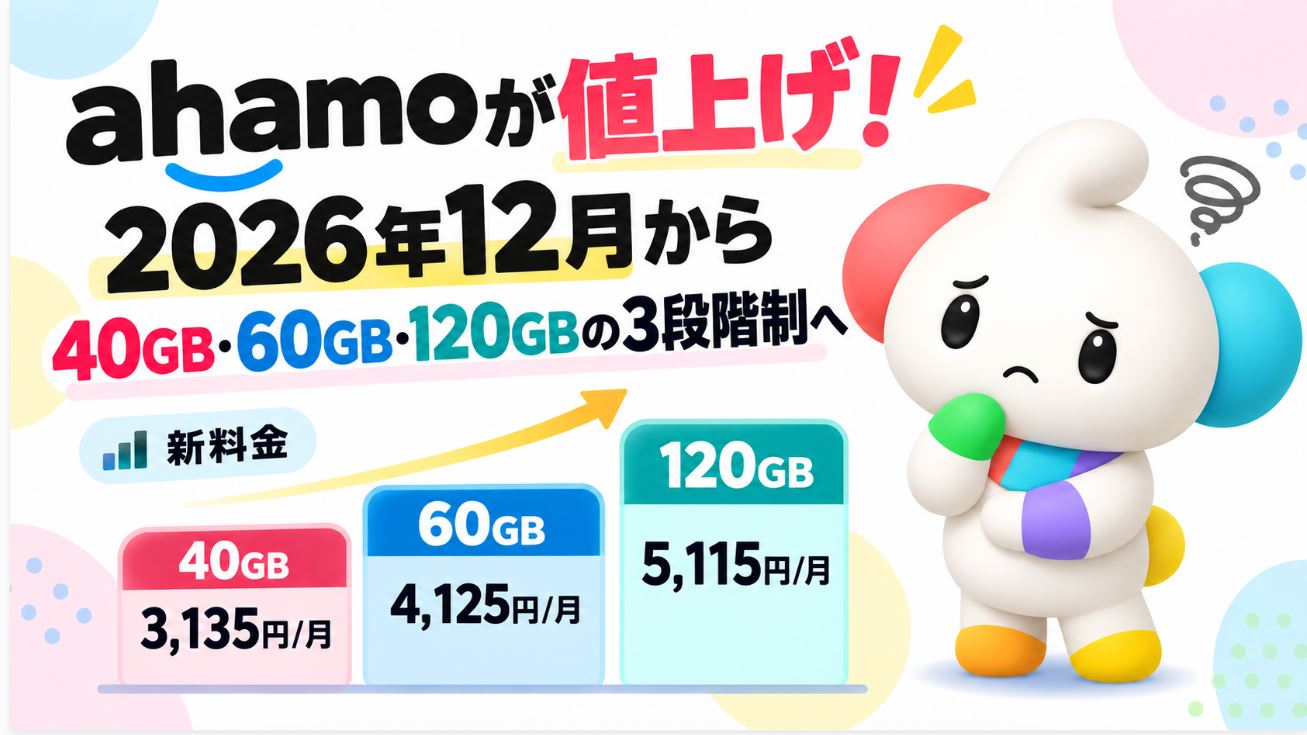 ahamoが値上げ！2026年12月から月額3,135円・40GBに料金改定【60GB・120GBの3段階制】